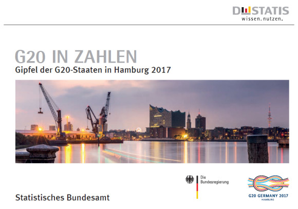 The brochure "G20 in Figures"